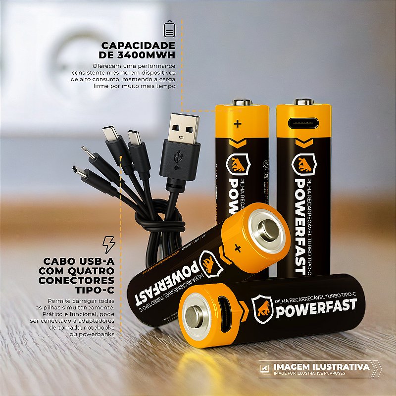 Cartela De 4 Un Pilha AAA Recarregavel Turbo Powerfast - Tipo C GShield