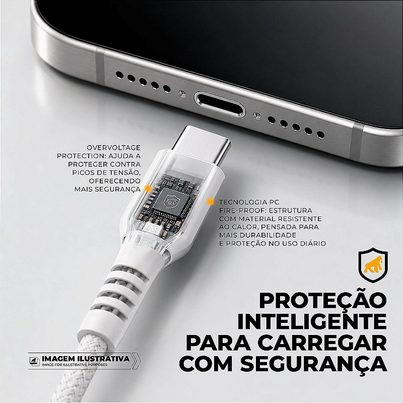 Cabo Dual Armor USB-C para USB-C GShield
